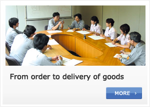 From order to delivery of goods