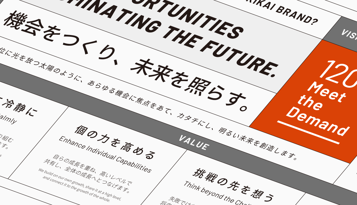 フィロソフィー