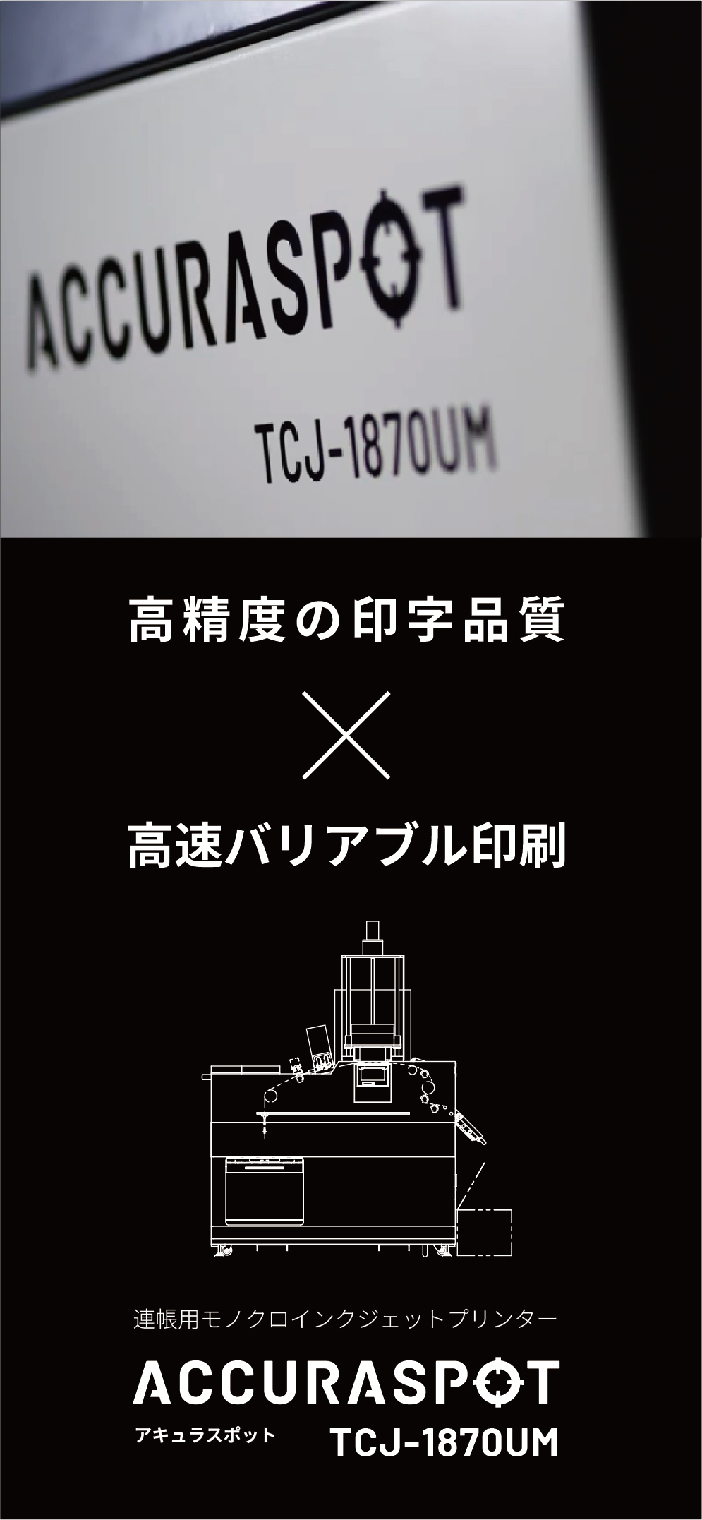 実用化した技術研究と開発の歩み