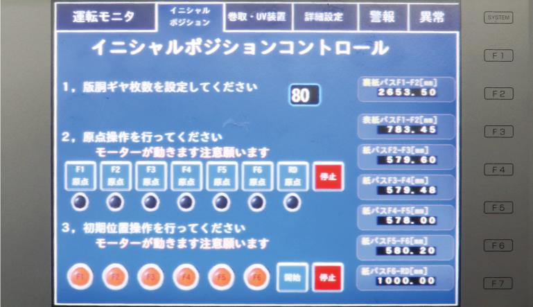 Initial Position Control（イニシャルポジションコントロール：初期位置制御）